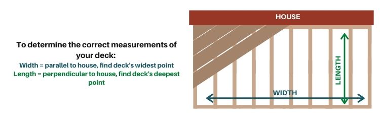 Under Deck Ceiling Materials Estimator, Under Deck Ceiling Cost Calculator